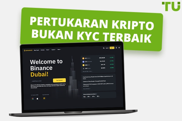 Platform Kripto Terbaik Tanpa KYC pada tahun 2025