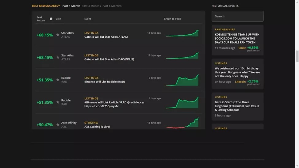 CoinTelegraph Markets Pro