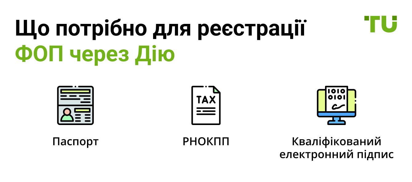 Що потрібно для реєстрації ФОП через Дію