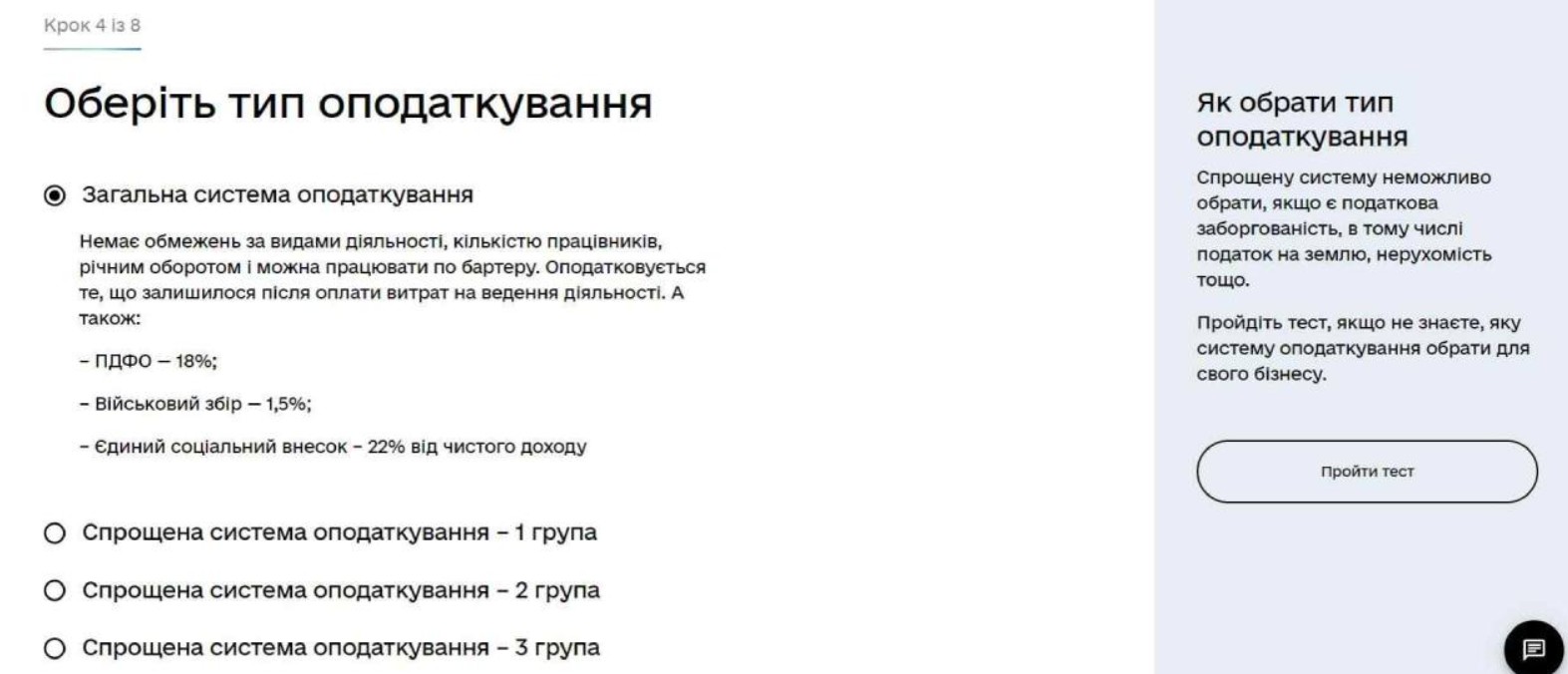 Вибір типу оподаткування