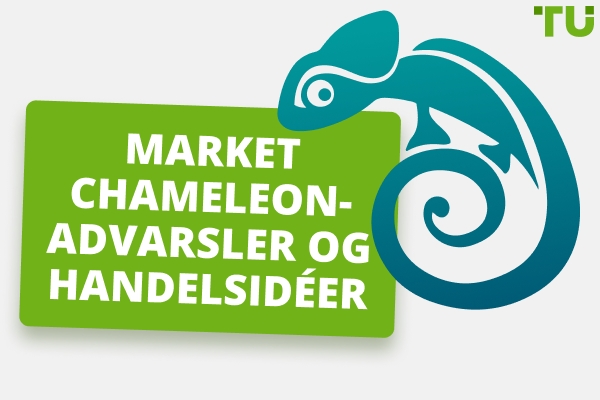 Market Chameleon Anmeldelse - Fordele og Ulemper