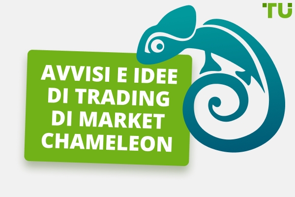 Recensione di Market Chameleon - Vantaggi e Svantaggi