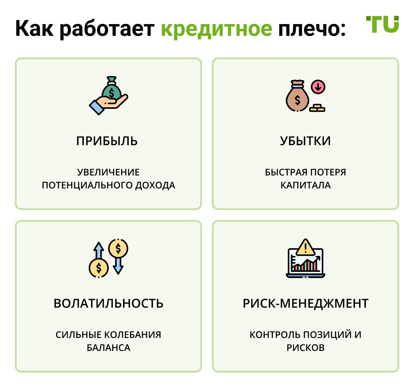 Как работает кредитное плечо