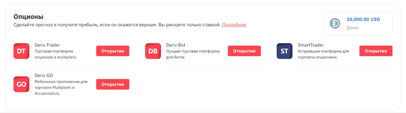 Выбор торговой платформы Deriv