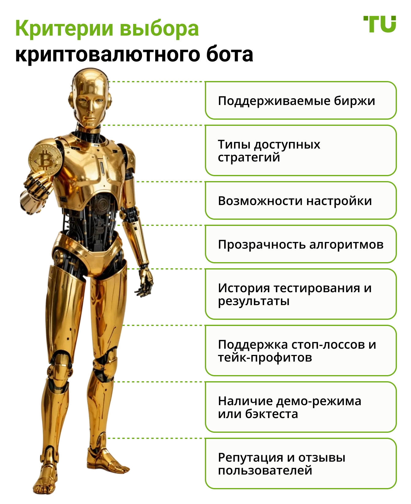 Критерии выбора криптовалютного бота