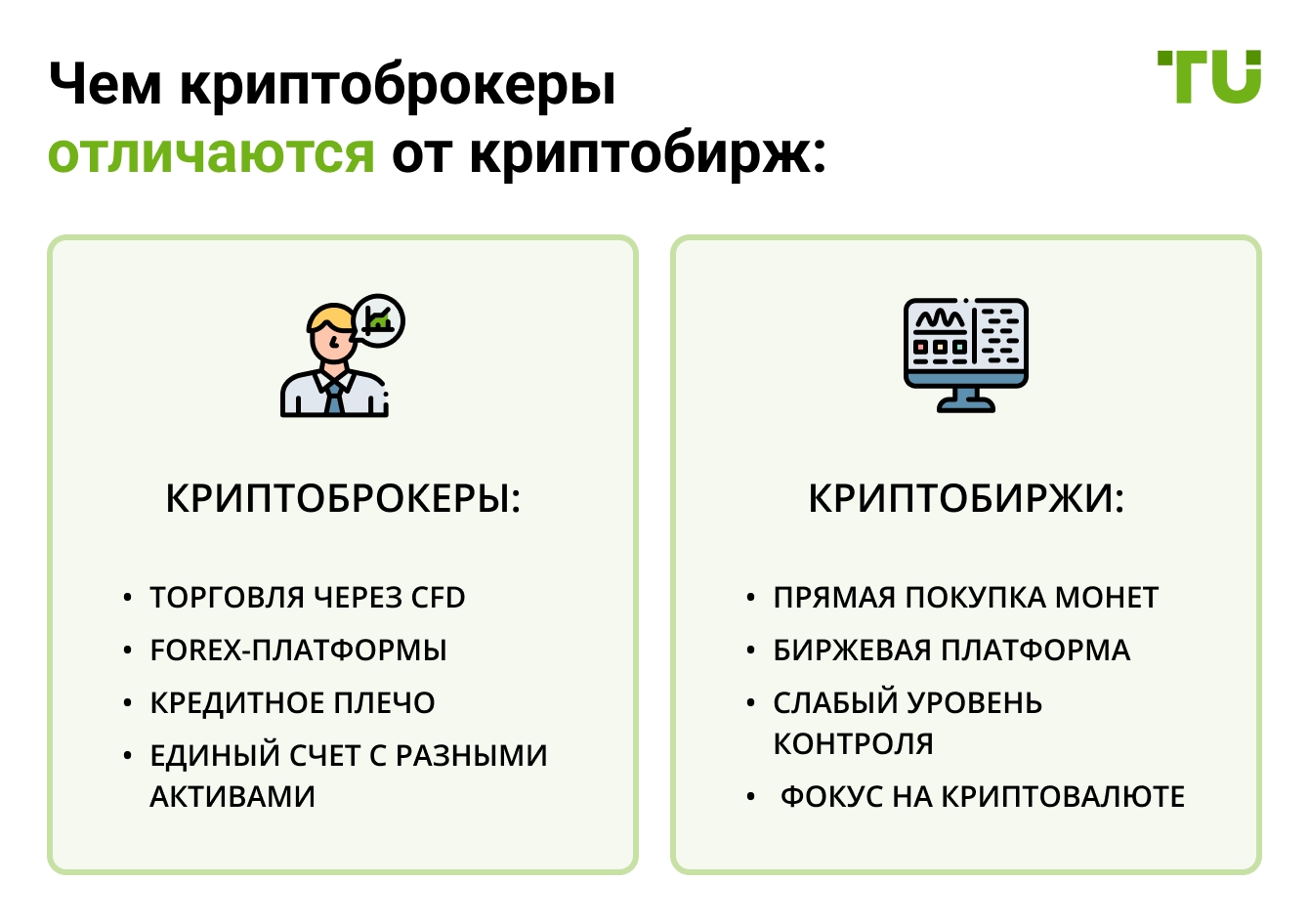 Чем криптоброкеры отличаются от криптобирж