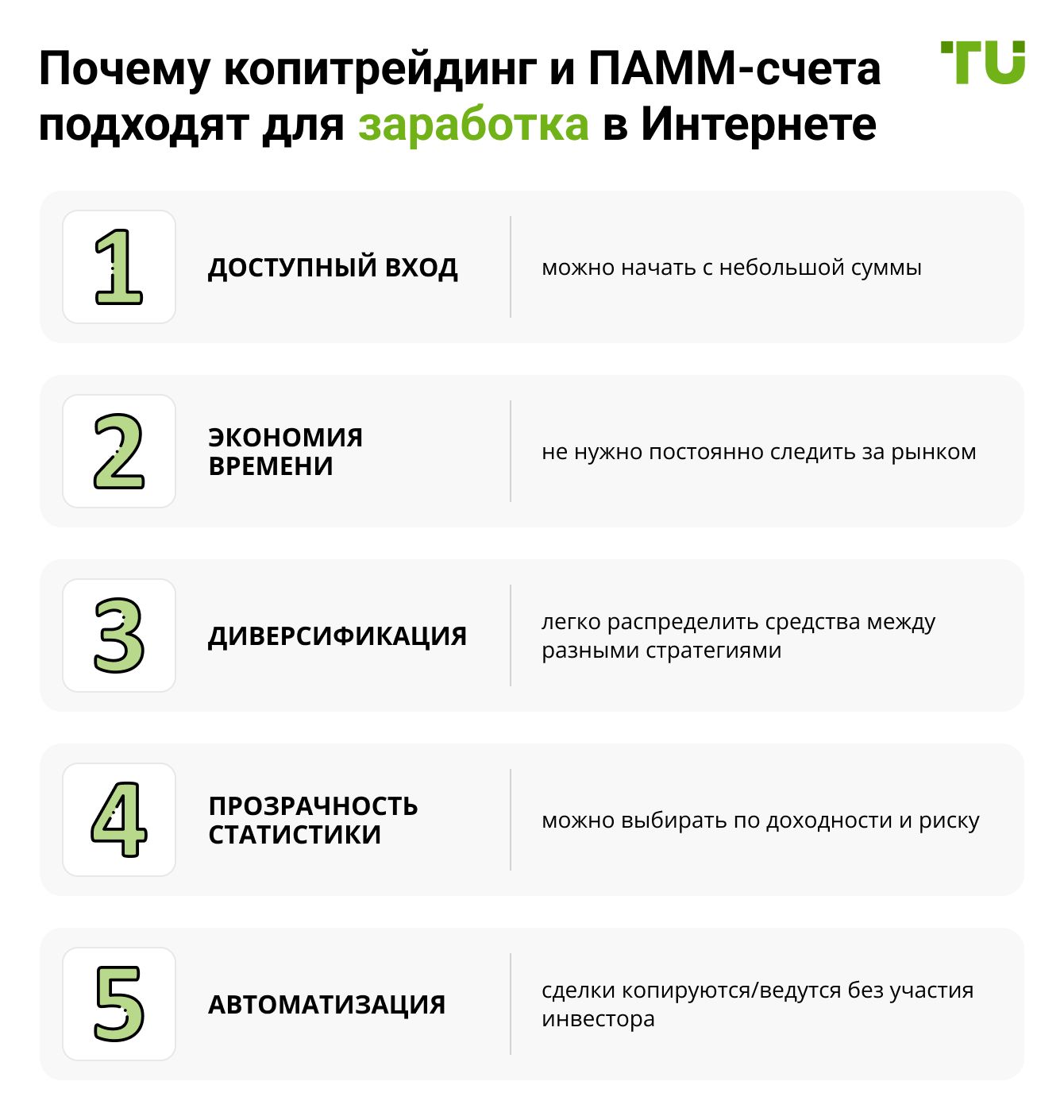 Почему копитрейдинг и ПАММ-счета подходят для заработка в Интернете