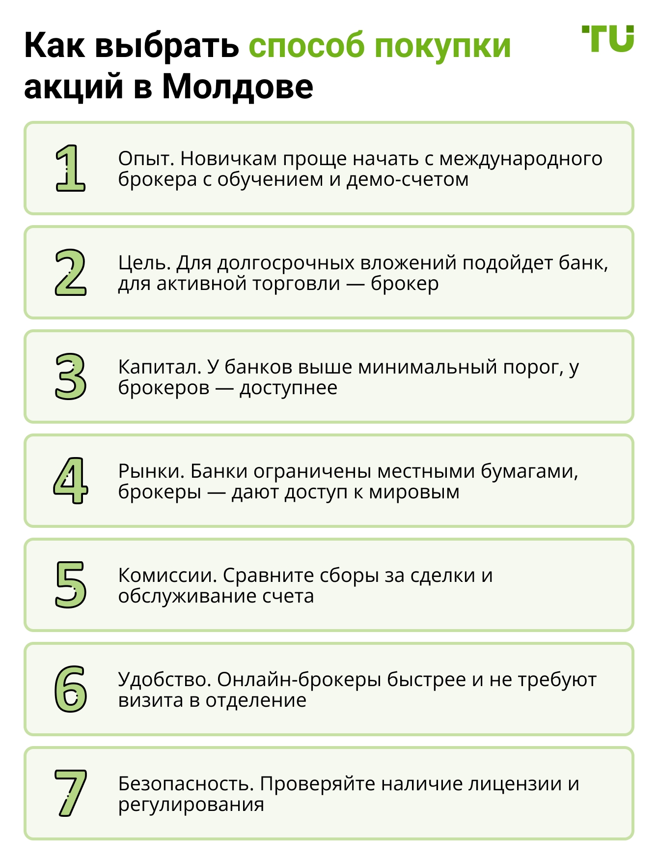 Как выбрать способ покупки акций в Молдове