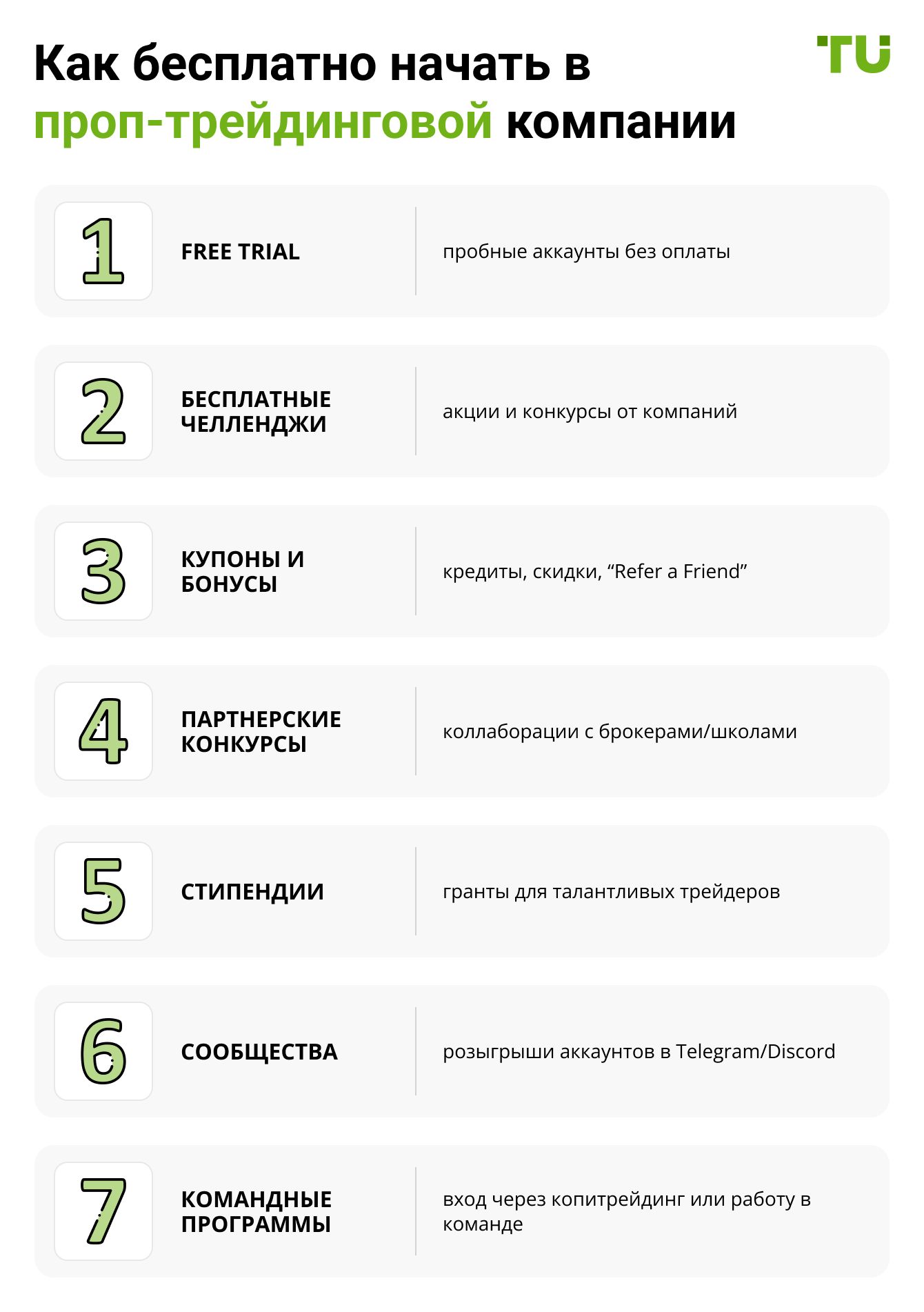 Как бесплатно начать в проп-трейдинговой компании
