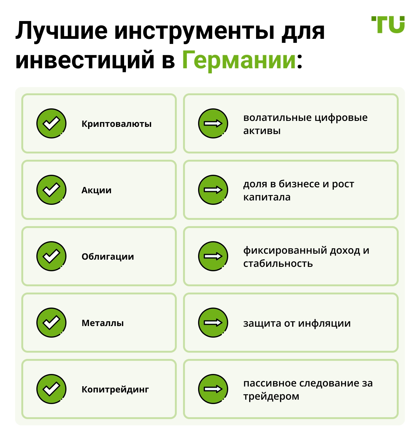 Лучшие инструменты для инвестиций в Германии