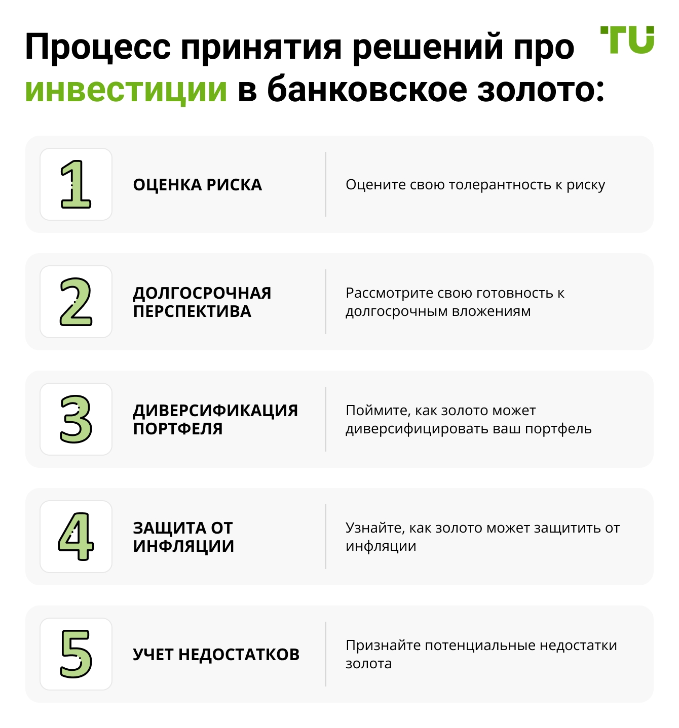 Процесс принятия решений про инвестиции в банковское золото:
