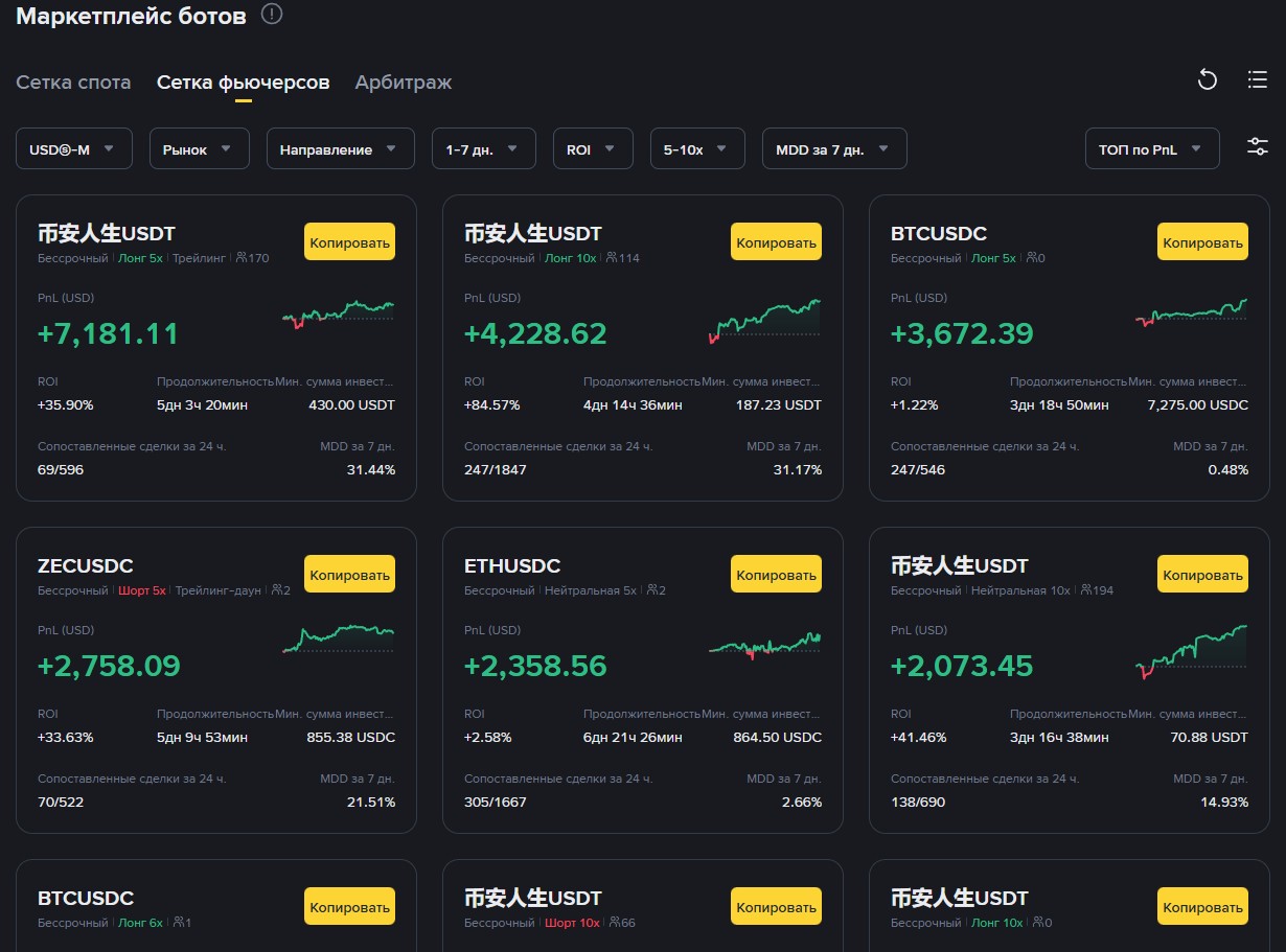 Боты Binance