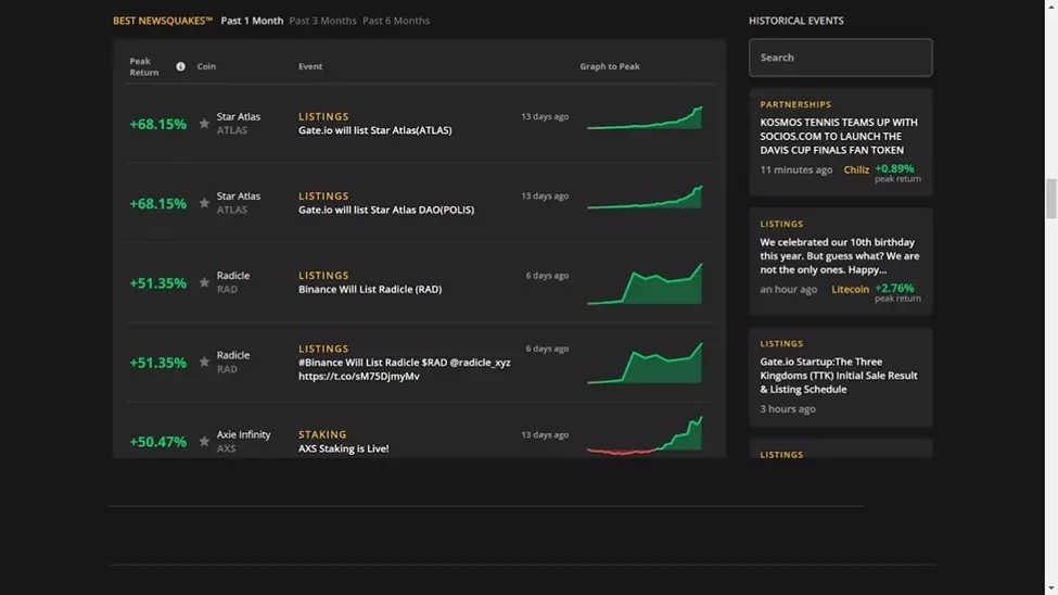 CoinTelegraph Markets Pro