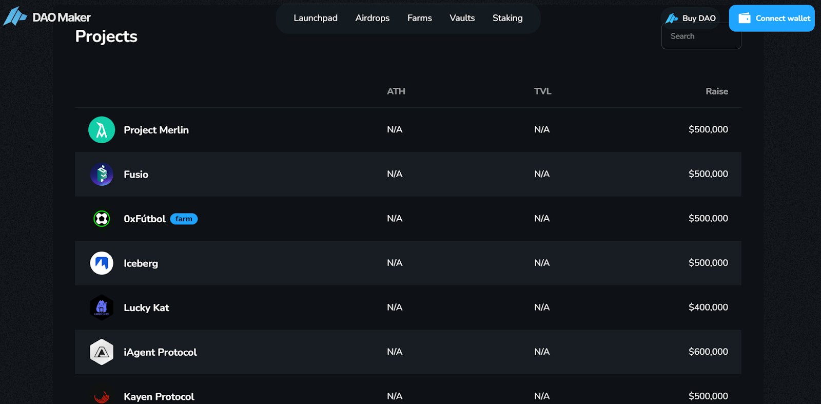 DAO Maker Launchpad