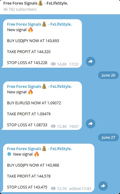 Forex 시그널 in Telegram