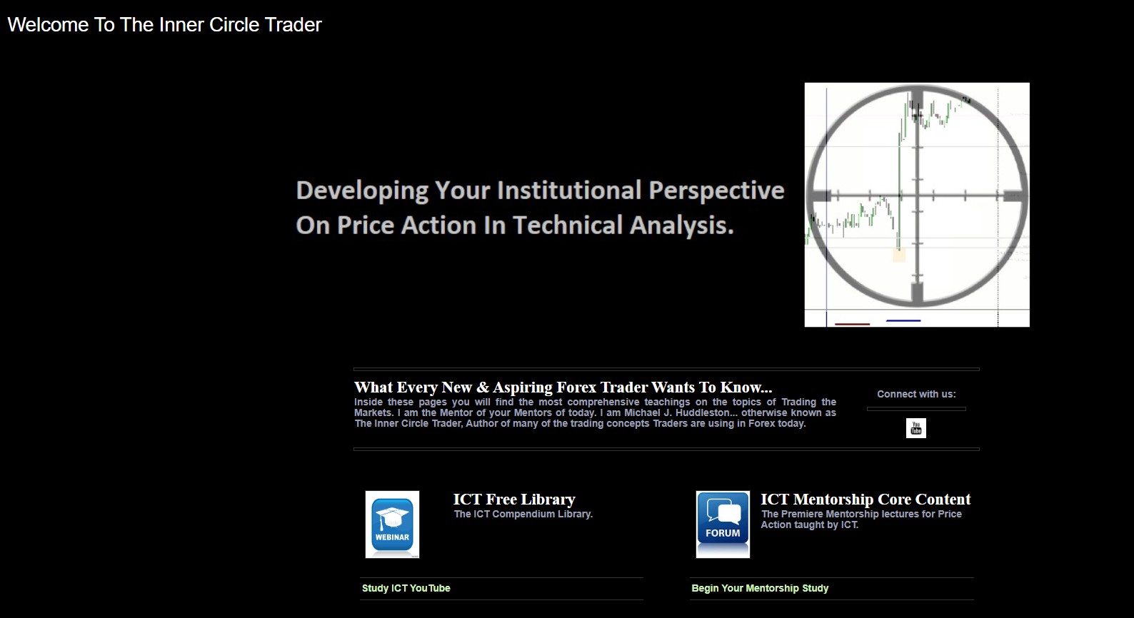 Inner Circle Trader
