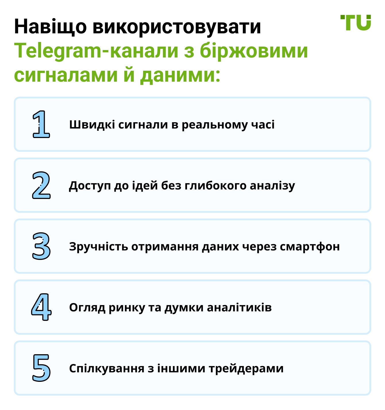 Навіщо використовувати Telegram-канали з біржовими сигналами й даними