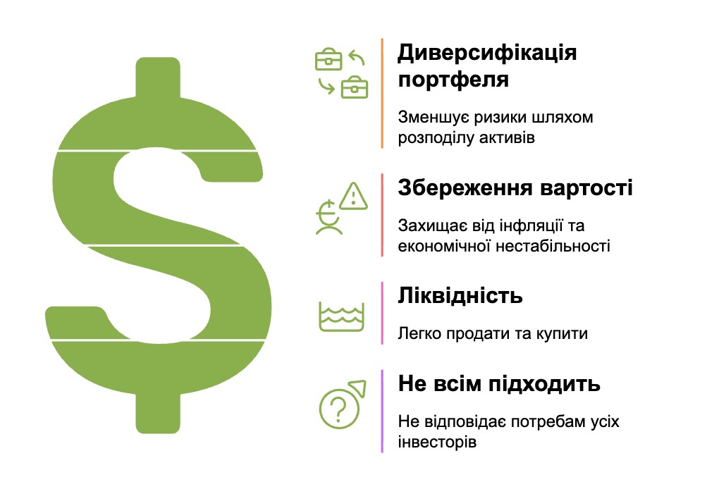 Особливості інвестицій у банківське золото