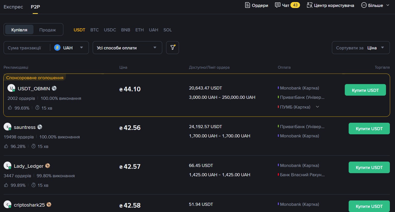 P2P-обмін на Binance