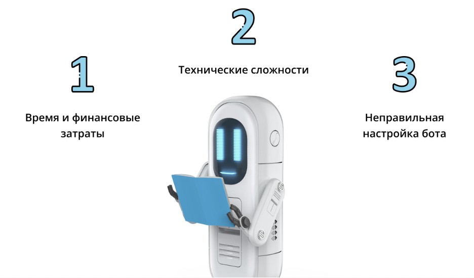 Риски, связанные с разработкой торгового бота ChatGPT