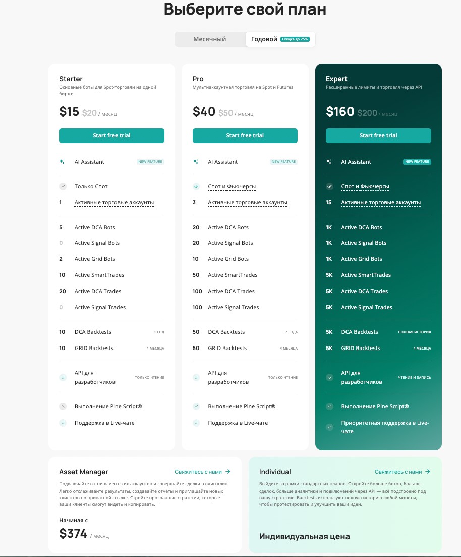 Тарифы 3Commas