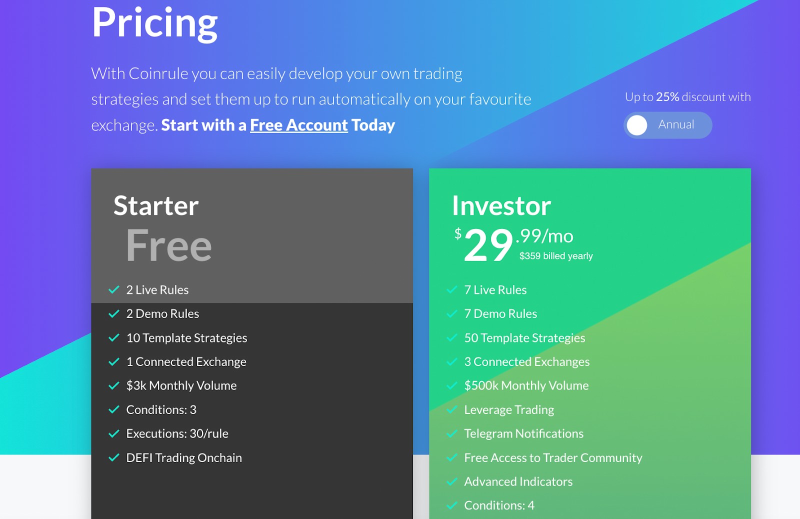 Тарифы Coinrule