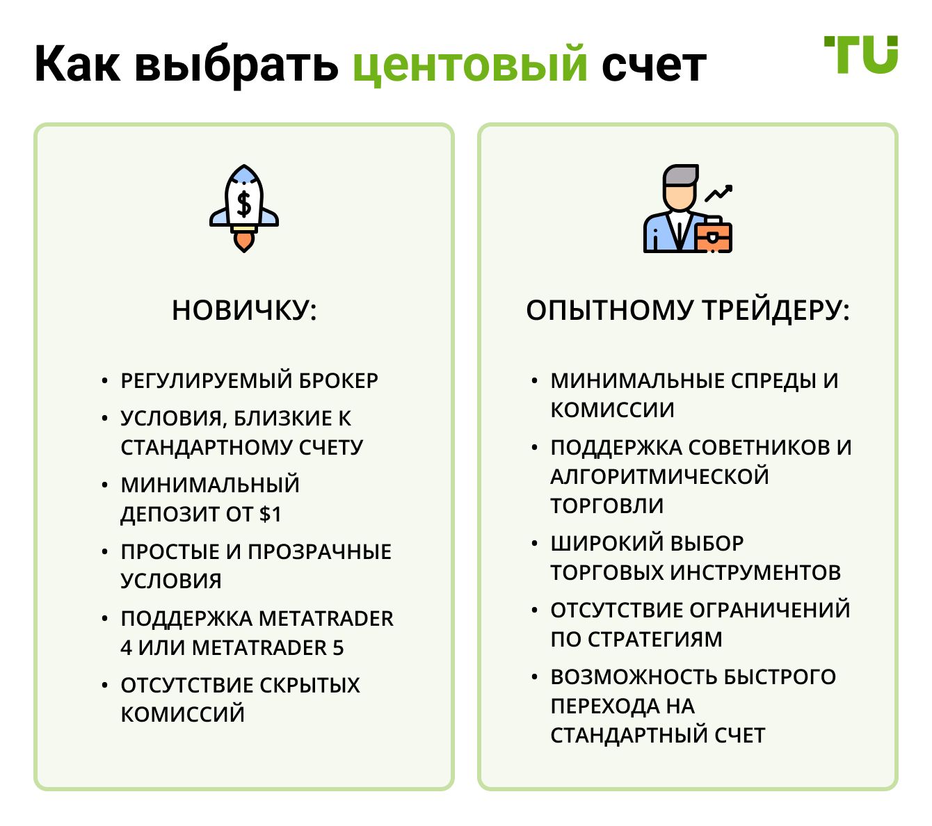 Центовый и стандартный счет: кому подходя