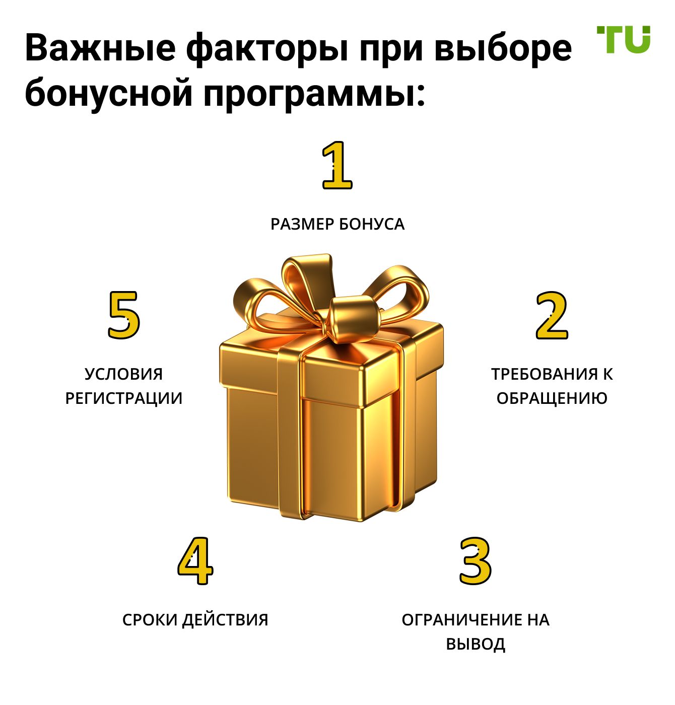 Важные факторы при выборе бонусной программы