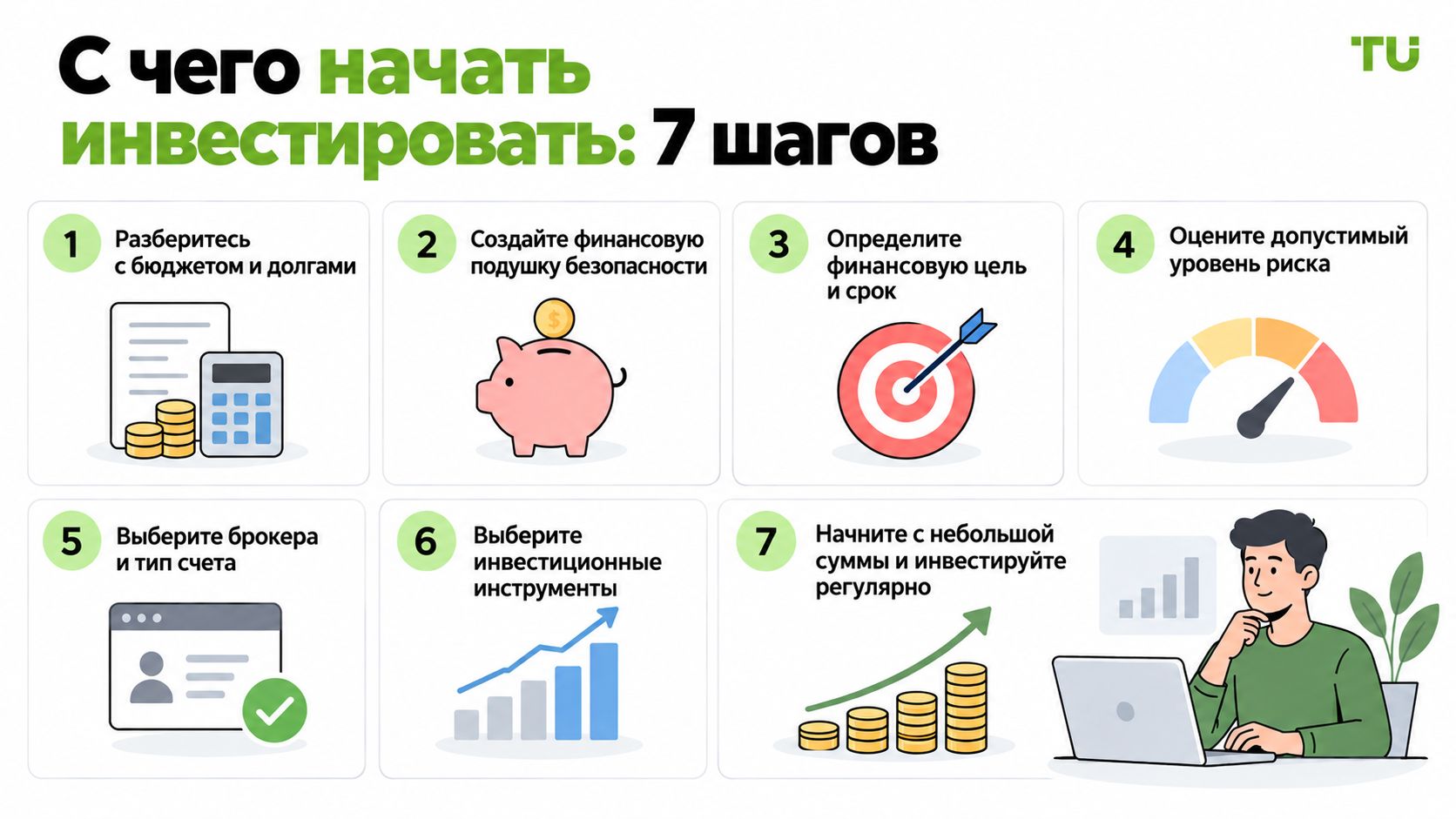 С чего начать инвестировать