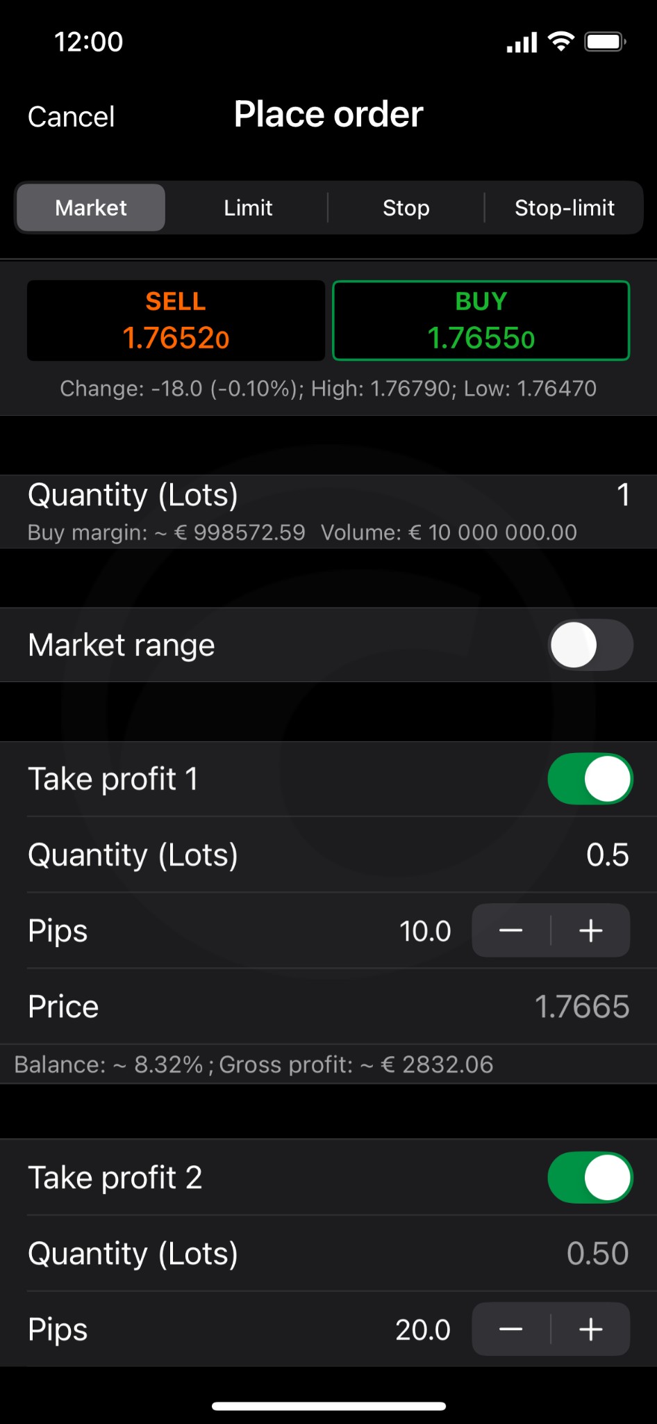 Обзор интерфейса cTrader