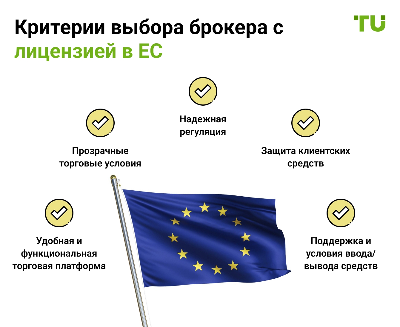 Критерии выбора брокера с лицензией в ЕС