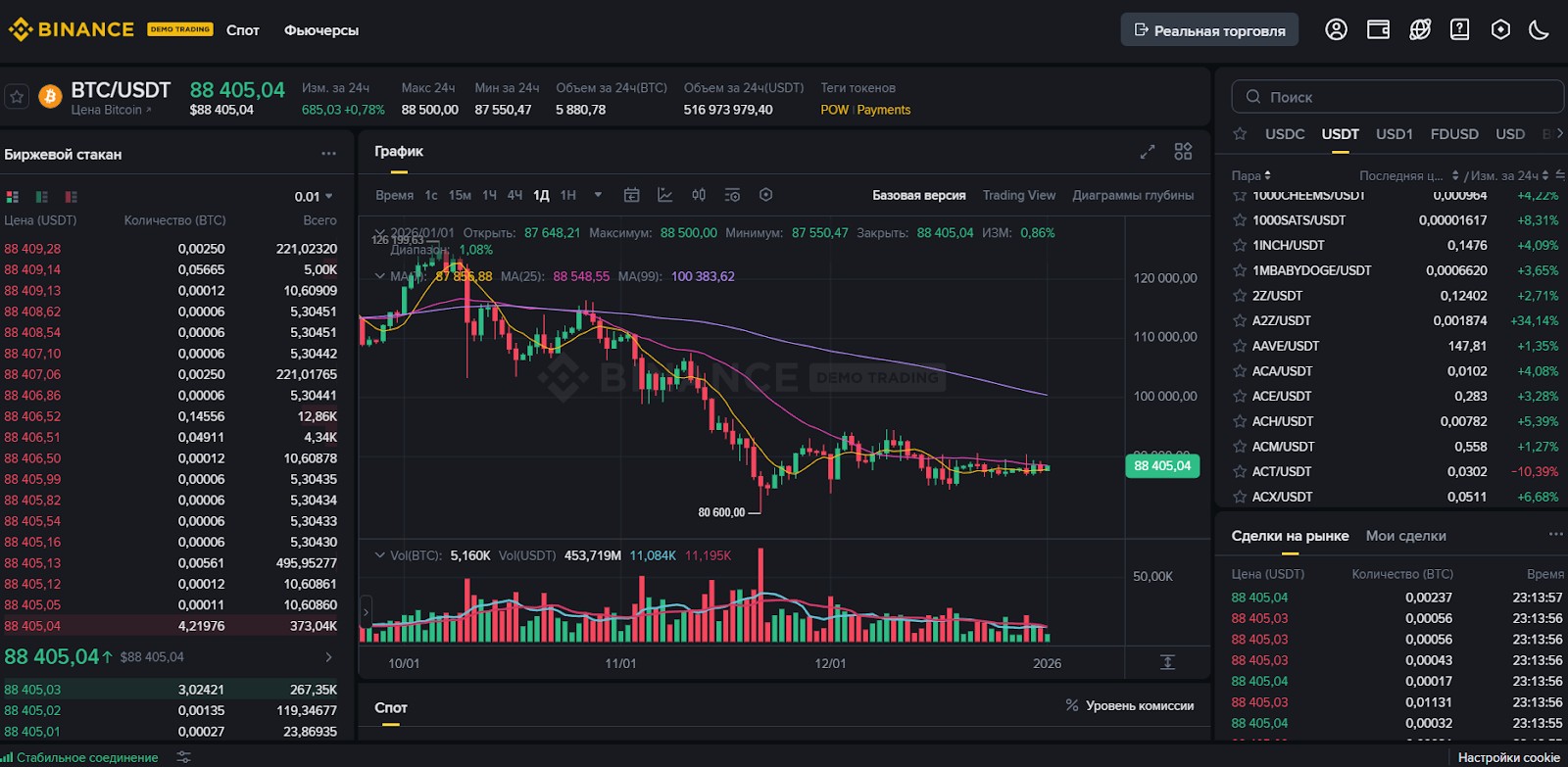 Демо-счет на криптобирже на примере Binance
