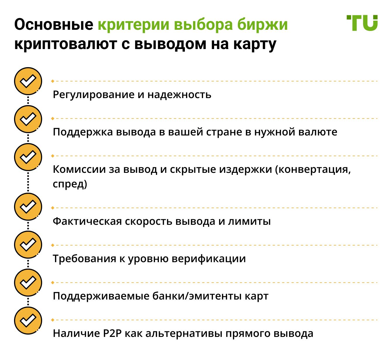 Основные критерии выбора биржи криптовалют с выводом на карту