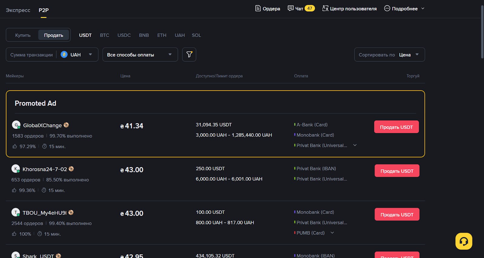 P2P-сервис на примере Binance