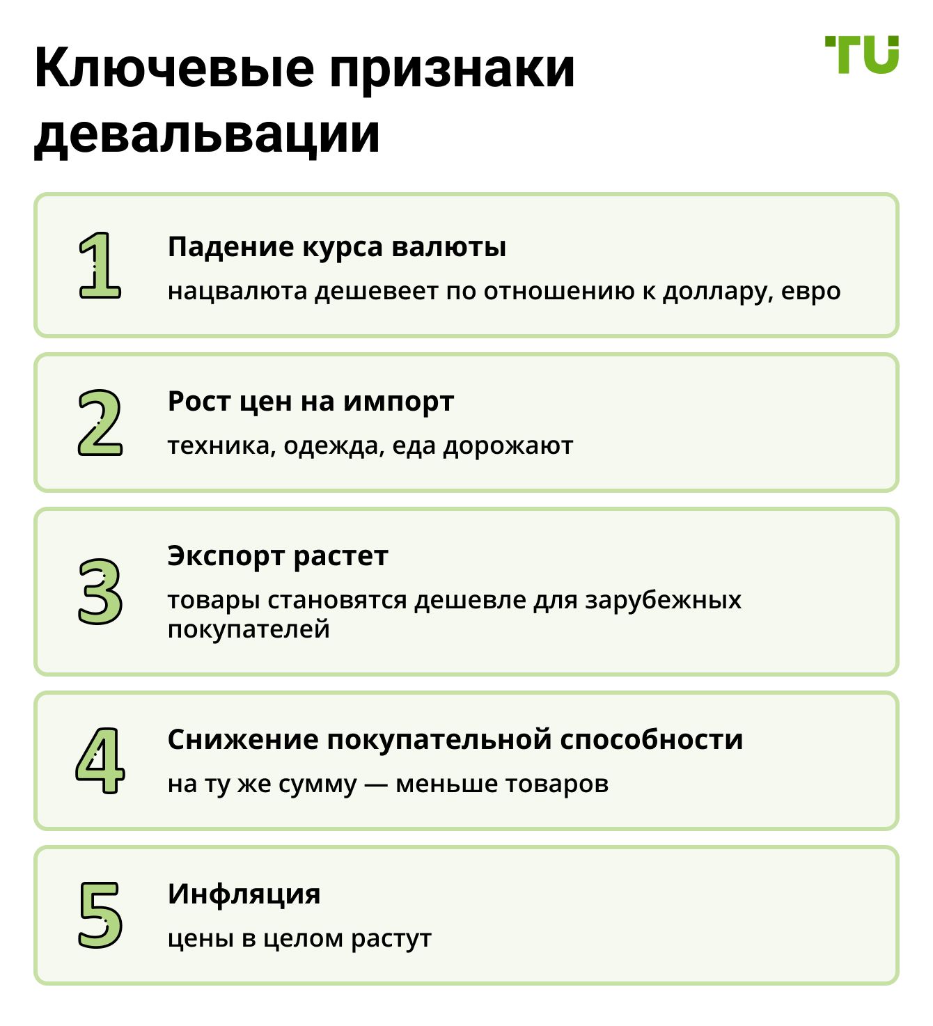 Ключевые признаки девальвации