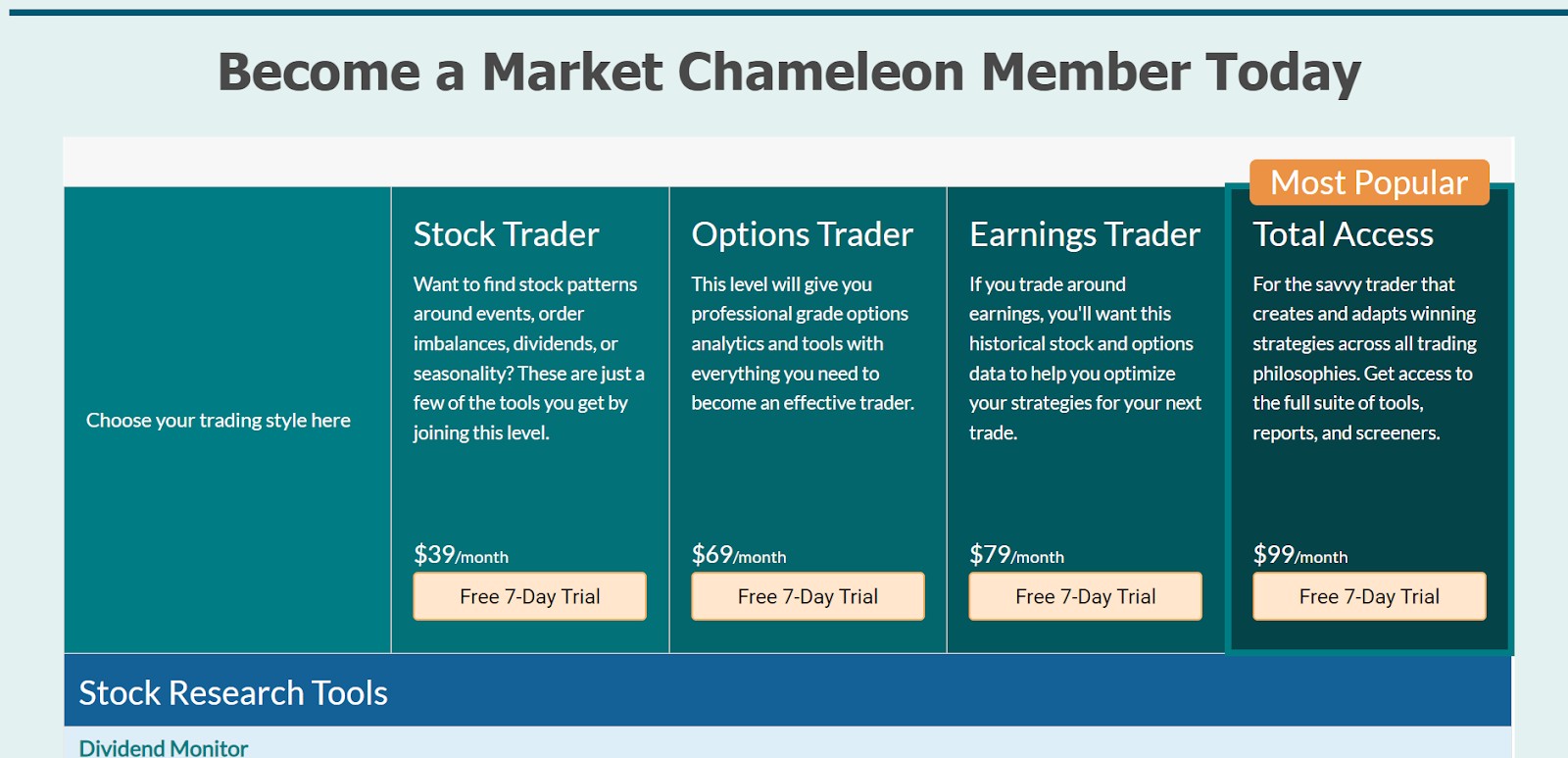 Виберіть ціновий план Market Chameleon