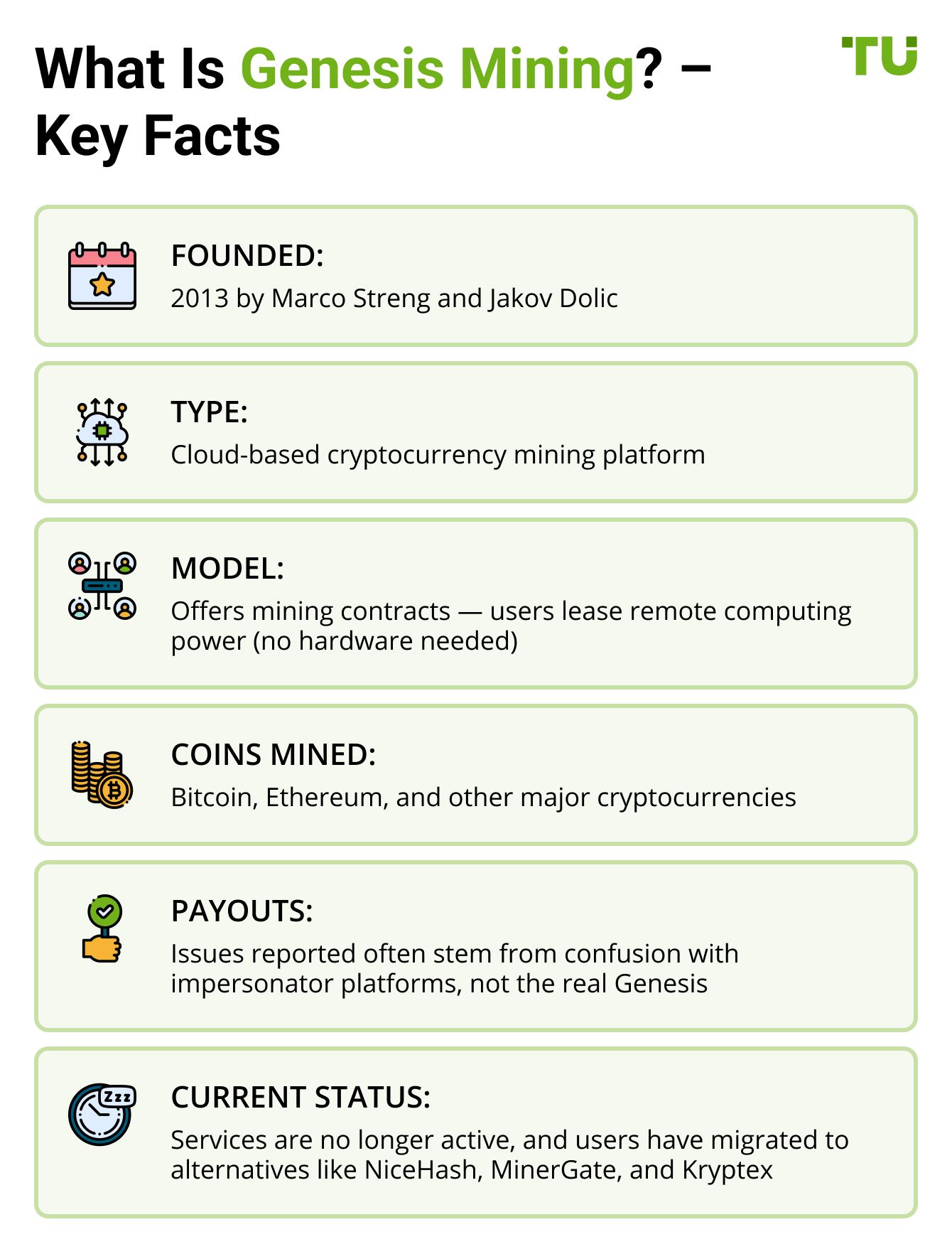 What Is Genesis Mining?