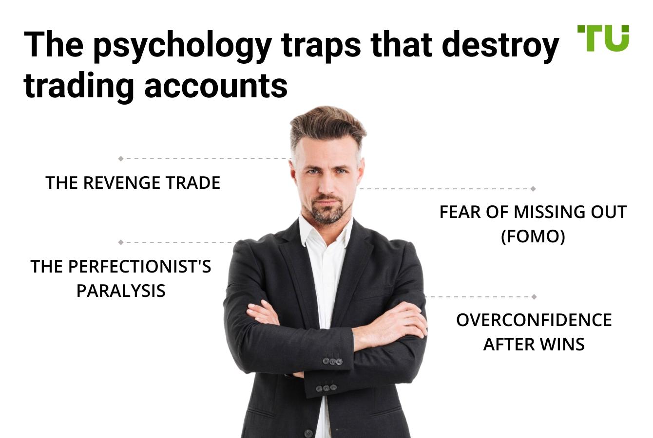 The psychology traps that destroy trading accounts