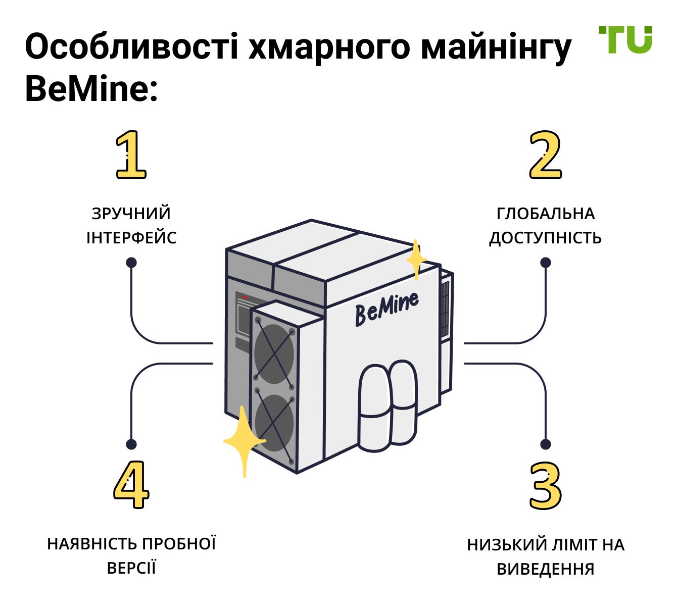 Особливості хмарного майнінгу BeMine