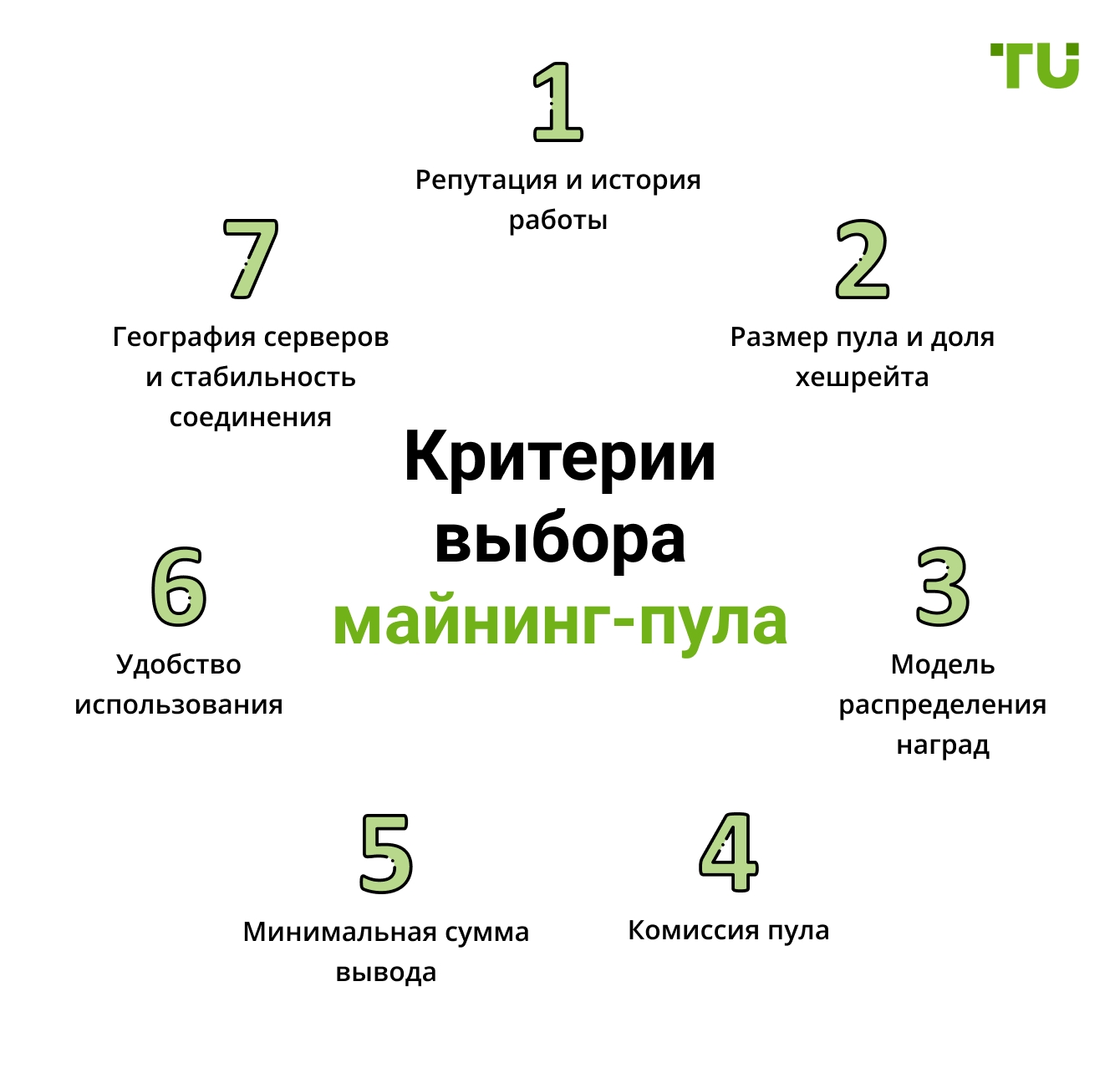 Критерии выбора майнинг-пула