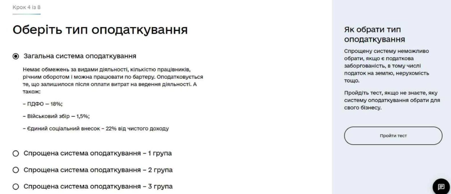 Выбор системы налогообложения