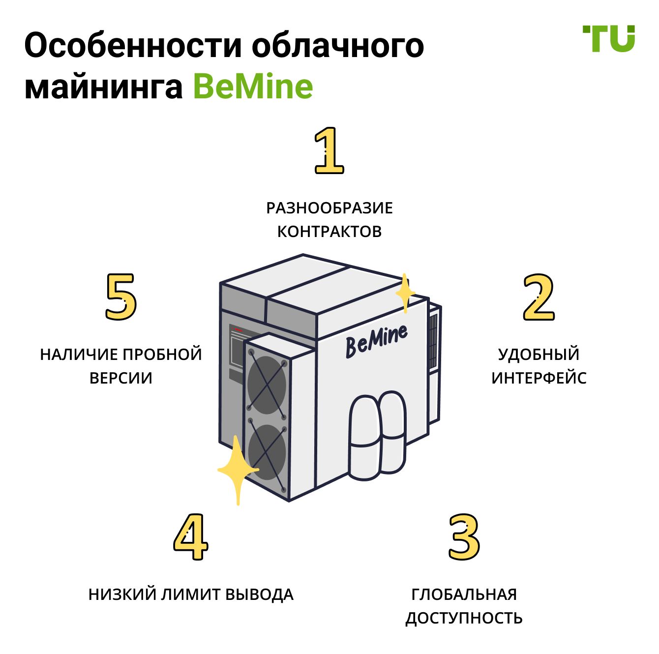 Особенности облачного майнинга BeMine