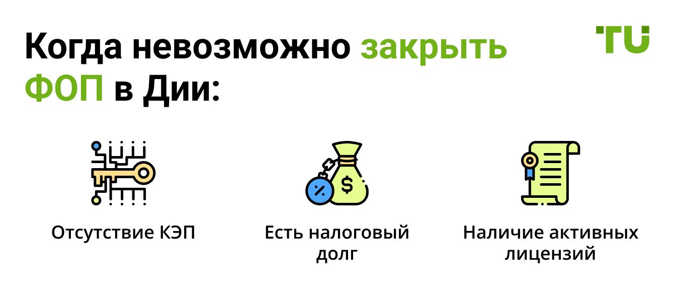 Когда невозможно закрыть ФОП в Дии