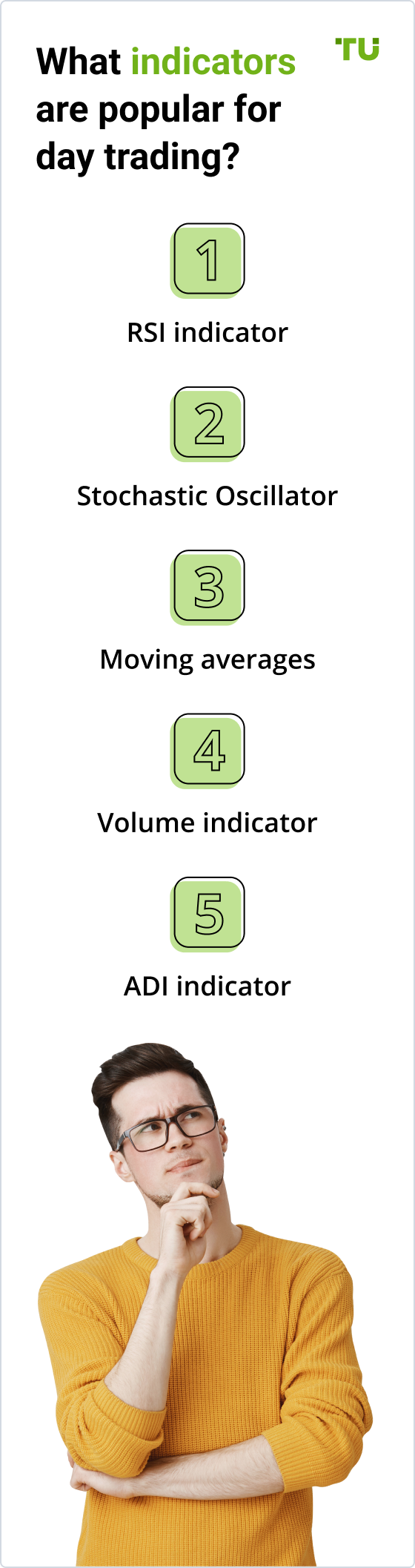 What indicators are popular for day trading? 