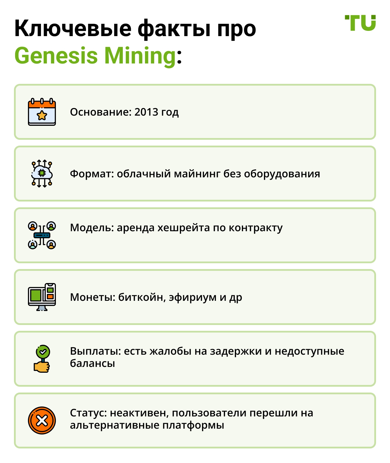 Ключевые факты про Genesis Mining