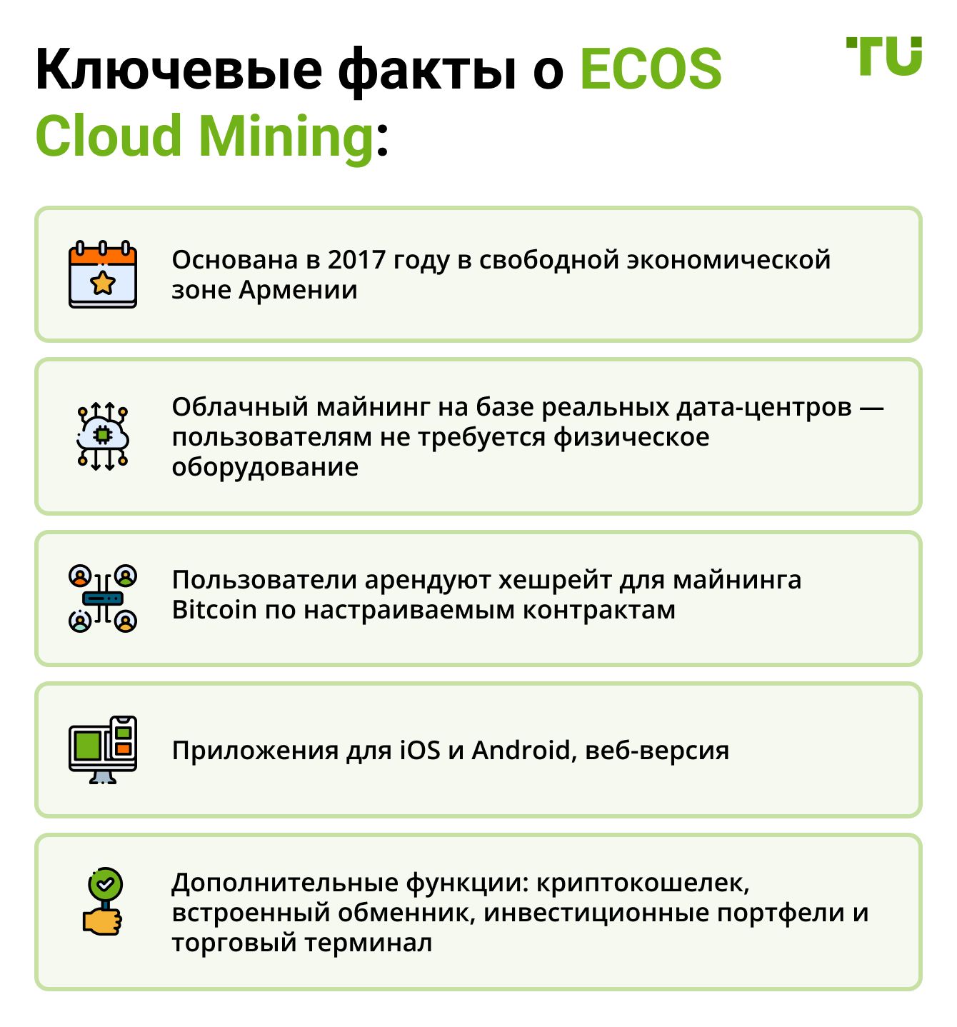 Ключевые факты о ECOS Cloud Mining