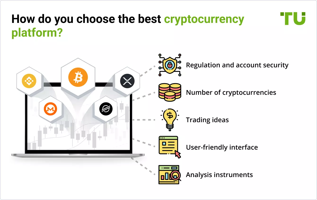 How do you choose the best cryptocurrency platform?