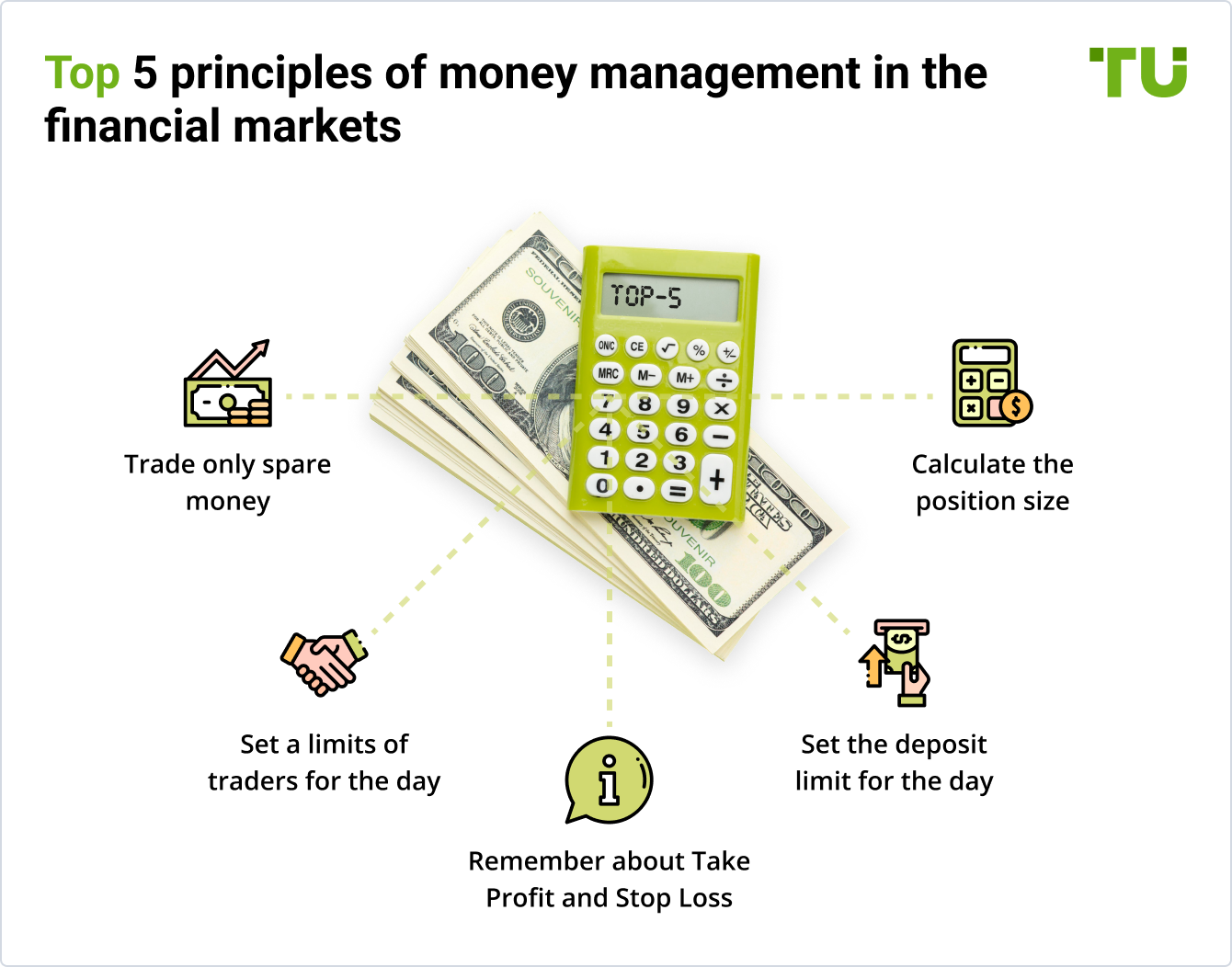 Top 5 principles of money management in the financial markets