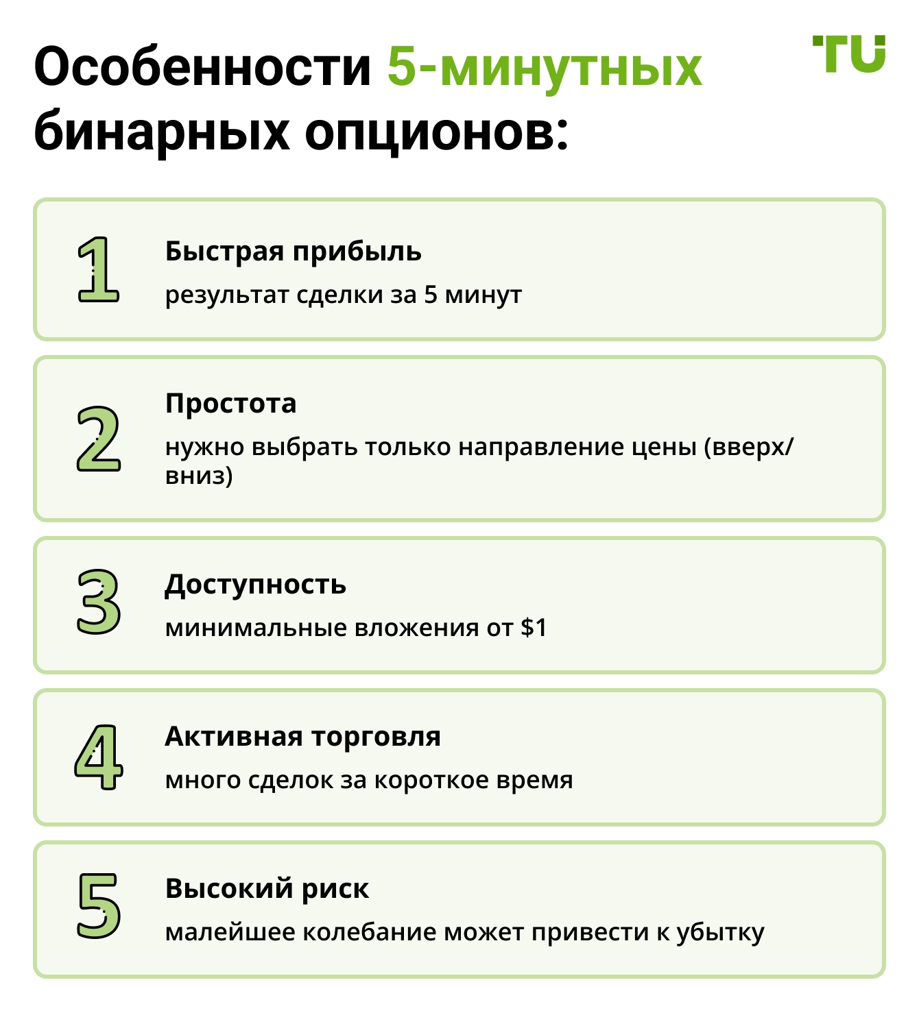 Особенности 5-минутных бинарных опционов