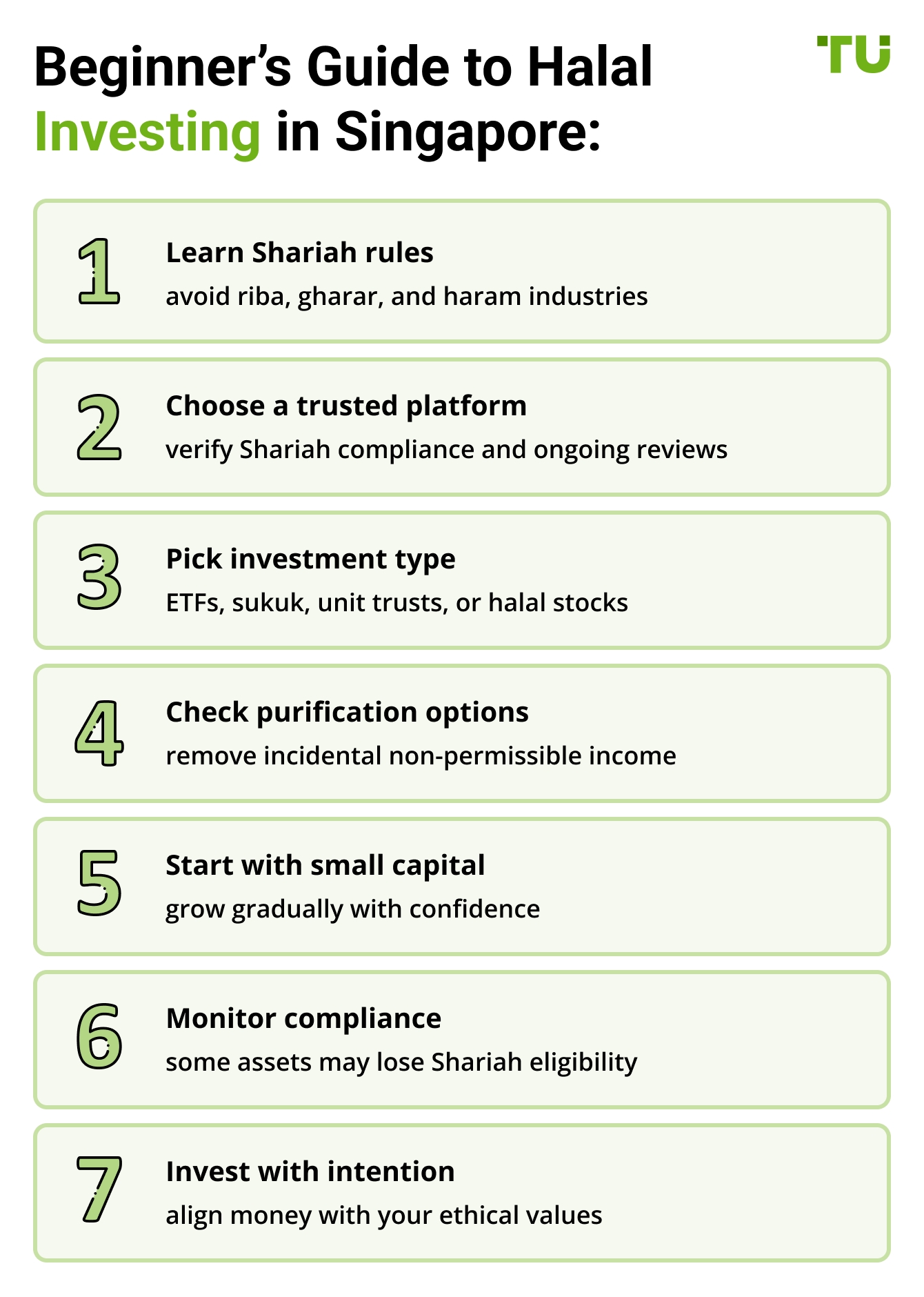Beginner’s Guide to Halal Investing in Singapore